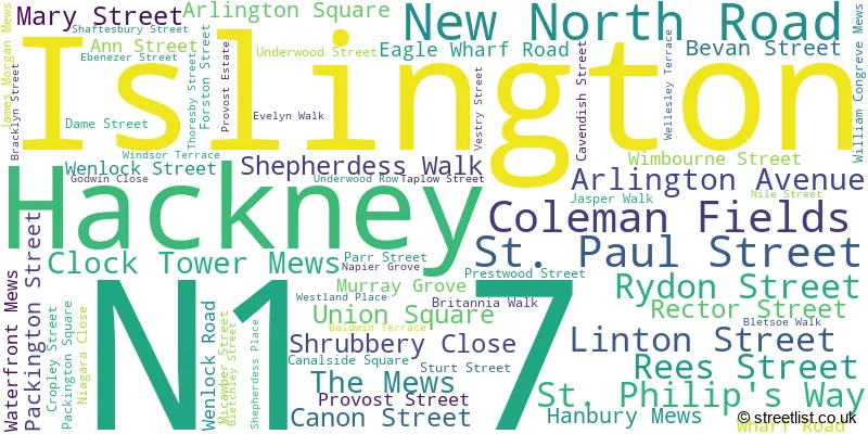 A word cloud for the N1 7 postcode